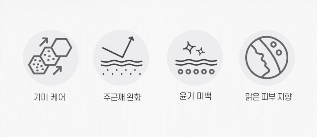 MELA MASTER WHITENING CREAM (20g)